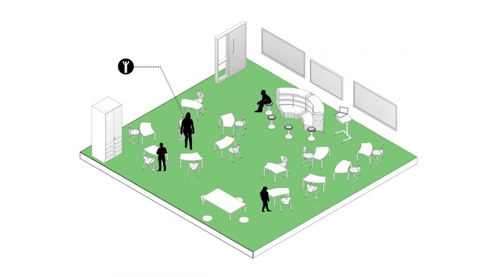 Even with social distancing, creative arrangements of desks can create community and allows teacher-to-student and student-to-student collaborations. Research shows that collaboration builds a sense of community and belonging. Image by DLR Group.