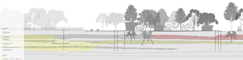 Section cutting through the UPRR site, Liberty Road, and the neighborhood, with plumes occupying the different groundwater zones. Image by the author.